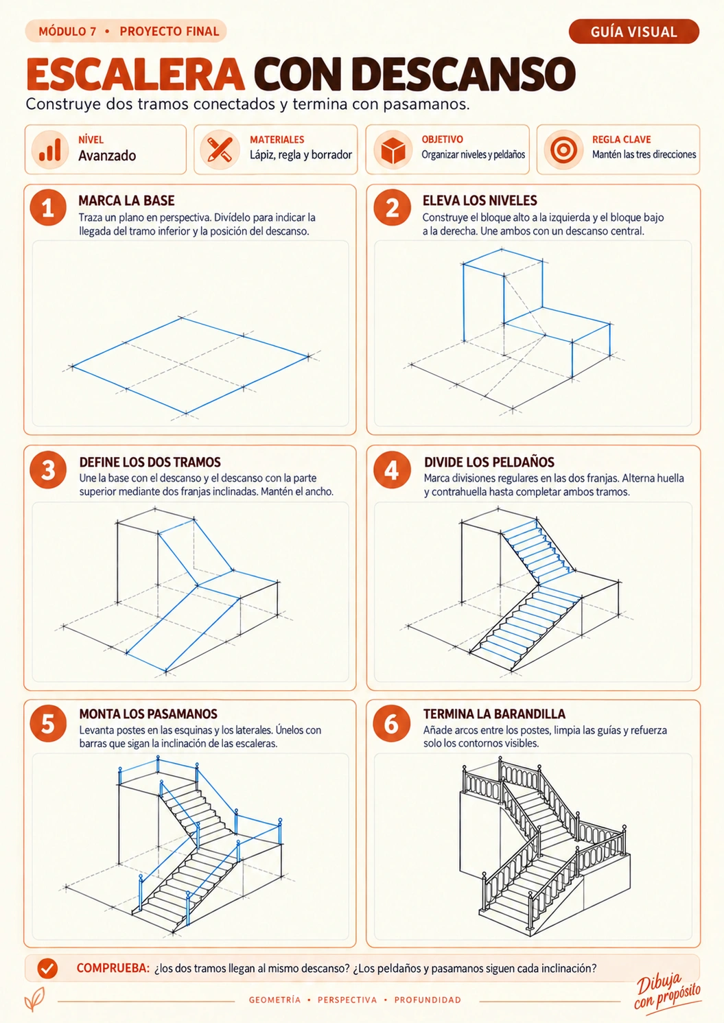 Guía visual de la escalera con descanso
